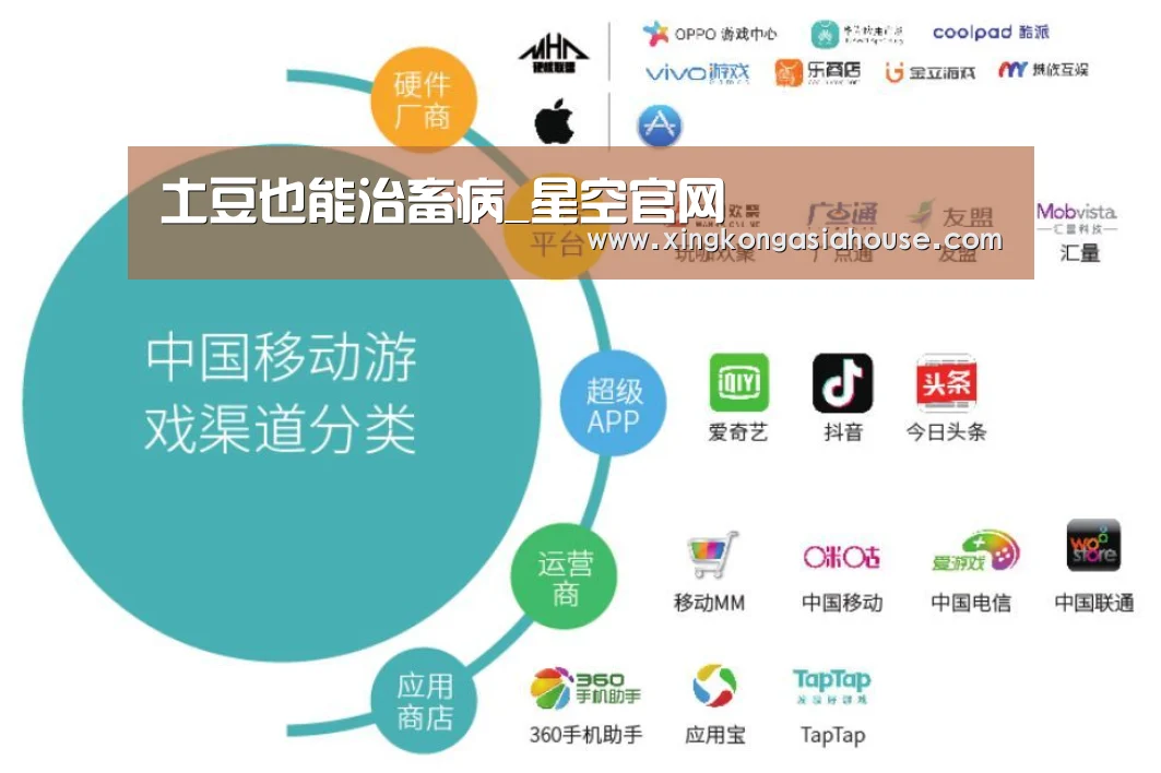 星空APP